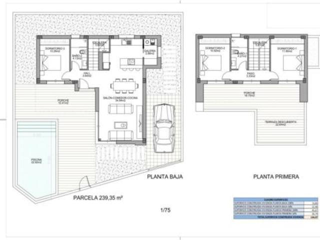 Casa Venta Benijófar, Benijófar
