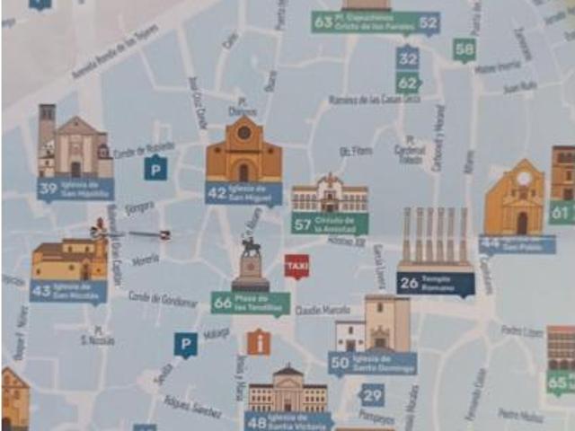Casa Venta Córdoba Capital, Centro