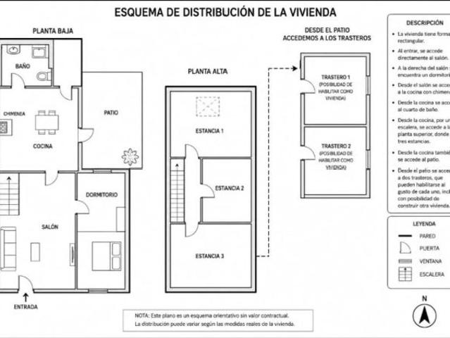 Casa Venta Granada