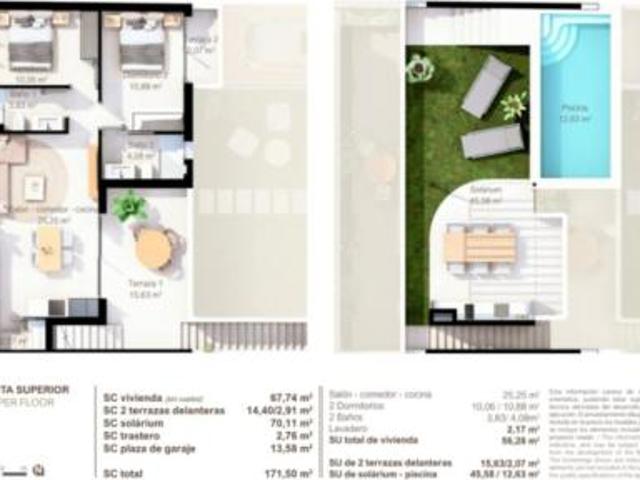 Casa Venta San Pedro del Pinatar, San Pedro del Pinatar