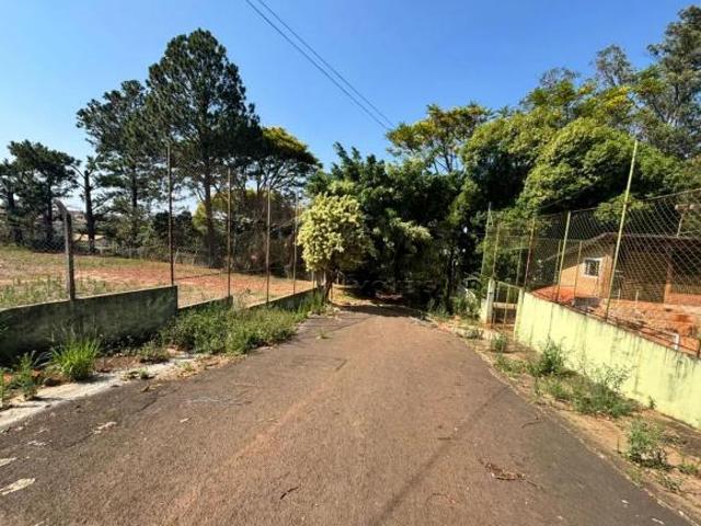 CASA VILA ASSUMPÇÃO BOTUCATU / SP