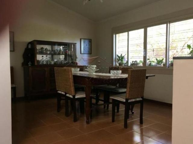 Casas Residenciais Padrão em Ribeirão Preto