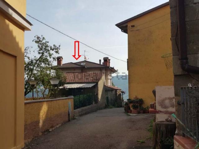 Case e ville in vendita di 400 m² in Via del Palagio