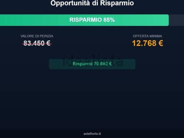 Case e ville in vendita di 446 m² in Strada Comunale San Michele Portella