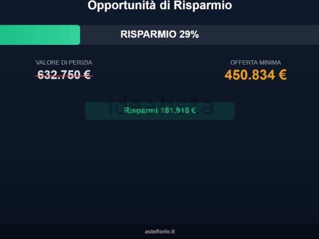 Case e ville in vendita di 612 m² in Via Patrioti