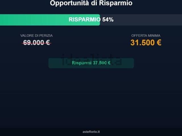Case e ville in vendita di 86 m² in Via Dottor Girola, 24