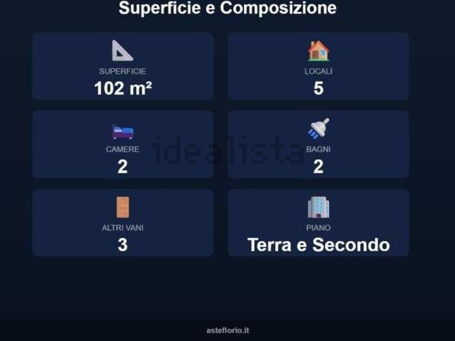 Case e ville in vendita di 102 m² in Strada Comunale Serra Perdosa