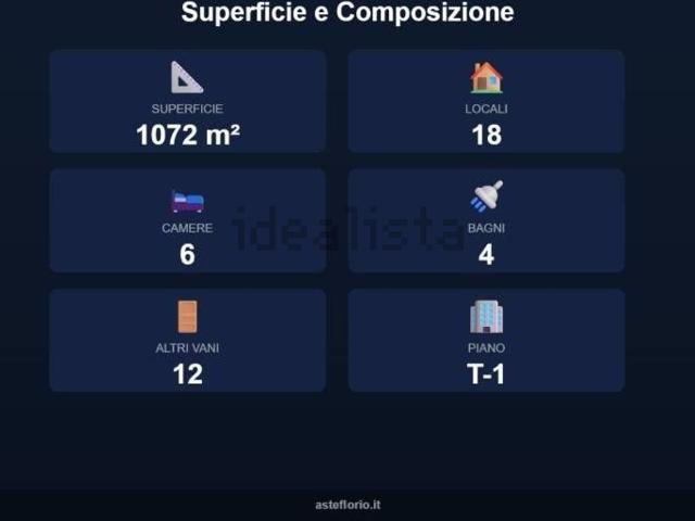 Case e ville in vendita di 1072 m² in Via Guizze San Pietro, 32
