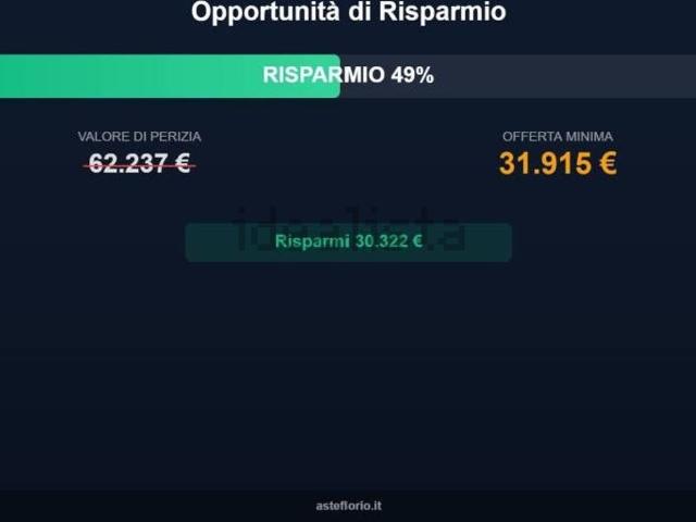 Case e ville in vendita di 137 m² in Via Cuneo, 6