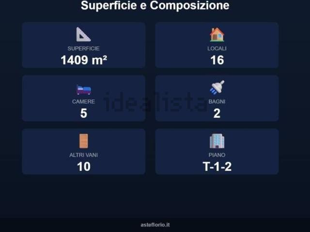 Case e ville in vendita di 1409 m² in Via del Pratalozzo, 26