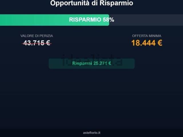 Case e ville in vendita di 152 m² in Via Cammino del Vecchio