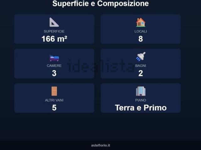 Case e ville in vendita di 166 m² in Via Tripoli, 4
