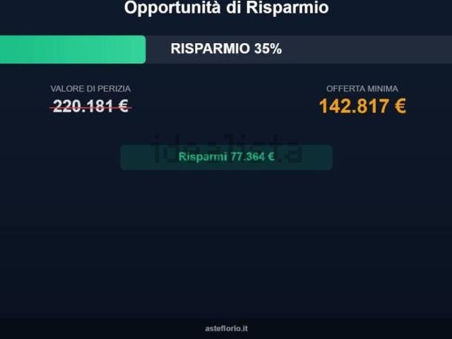 Case e ville in vendita di 169 m² in Strada Provinciale