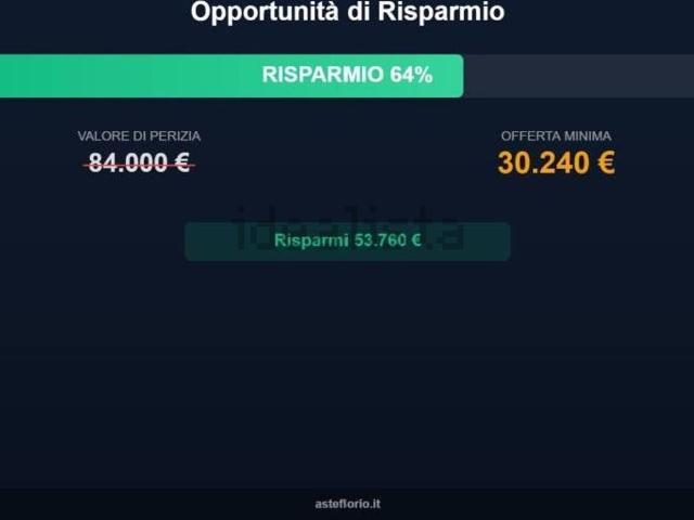 Case e ville in vendita di 196 m² in Via Giuseppe Mazzini, 83