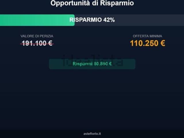 Case e ville in vendita di 238 m² in Via Mantegna, 9