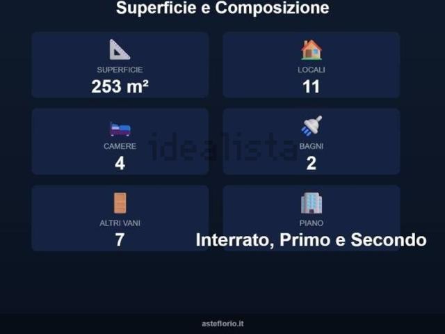 Case e ville in vendita di 253 m² in Contrada Santa Maria dei Mesi, 52