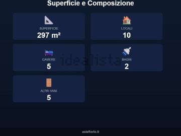 Case e ville in vendita di 297 m² in Via Duca d&apos Aosta, 10