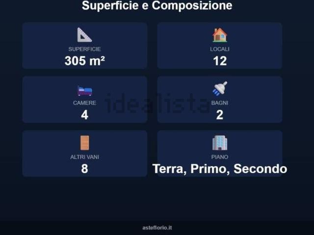 Case e ville in vendita di 305 m² in Via Calipso, 2