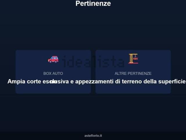 Case e ville in vendita di 318 m² in Frazione Sappanico, 144