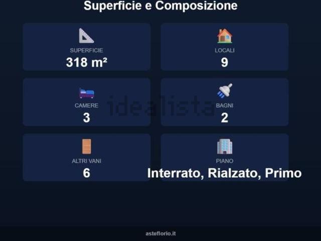 Case e ville in vendita di 318 m² in Strada Provinciale 30, 850