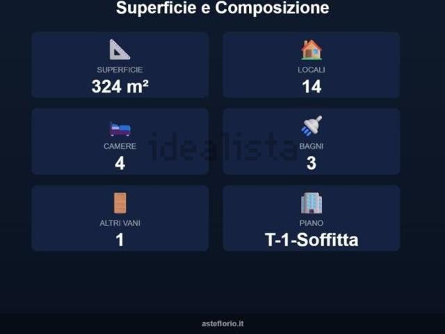 Case e ville in vendita di 324 m² in Corso XXV Aprile, 15