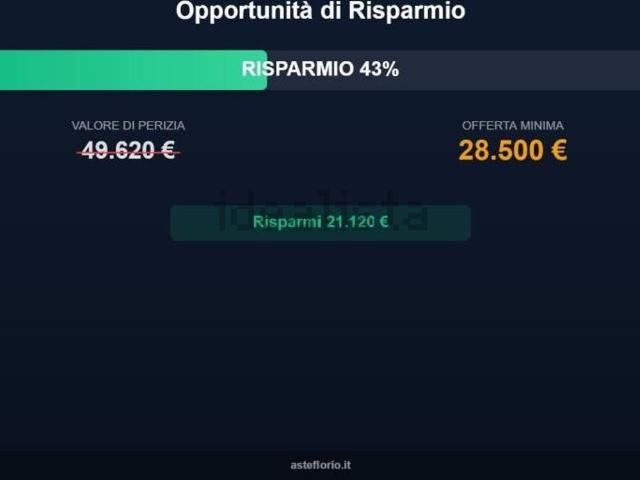 Case e ville in vendita di 328 m² in Vicolo Spacchi, 10