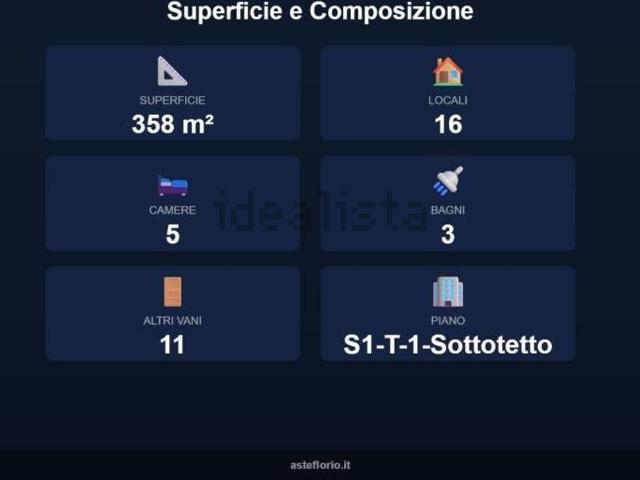 Case e ville in vendita di 358 m² in Via Privata delle Rose, 1