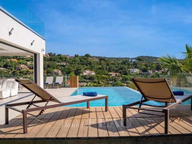 Cavalaire Propriété vue mer