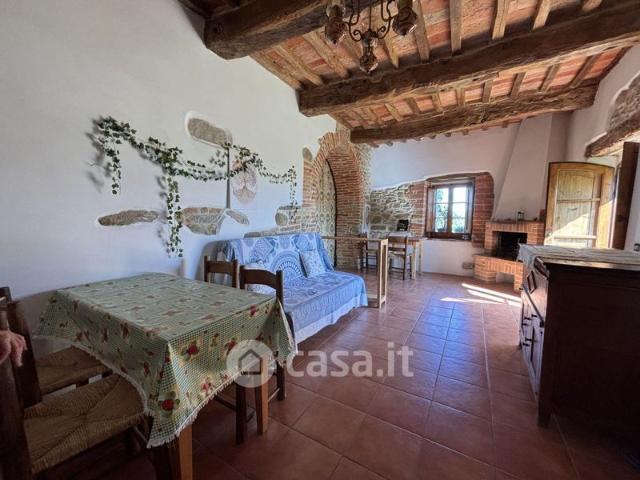 Centro, Panicale PG