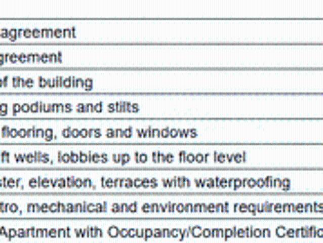 Chakan 2 BHK Apartment For Sale Pune