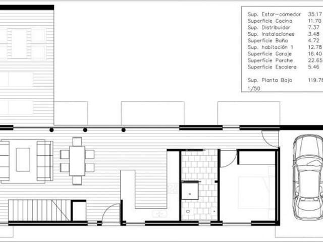 Chalet a la medida