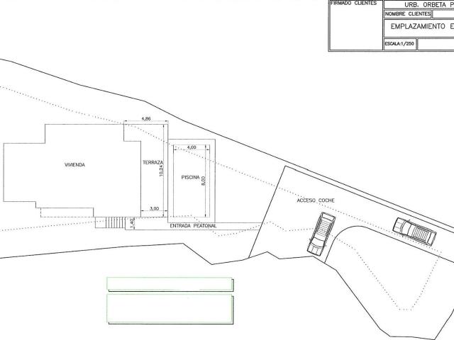 & 13 129m² Orba