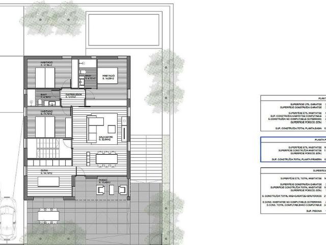 Chalet en venta en calle Joan Manuel Serrat, Sils, de 167 m² 3 habitaciones por 637.000