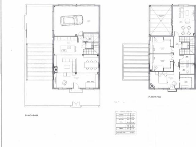 Chalet en venta en Cartagena, Murcia Costa Cálida