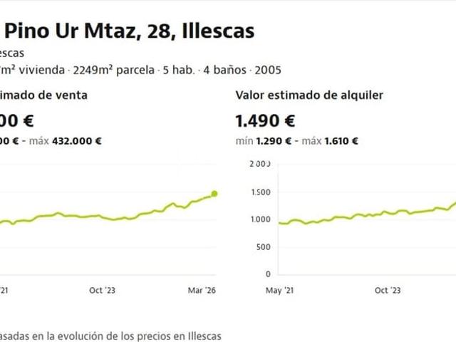Chalet en venta en Illescas, Toledo