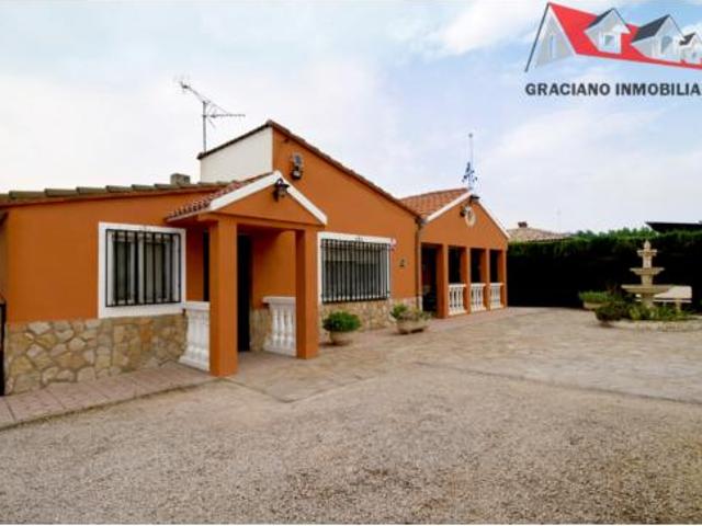 Chalet Venta Albacete Capital, Pedanías y Barrios Rurales