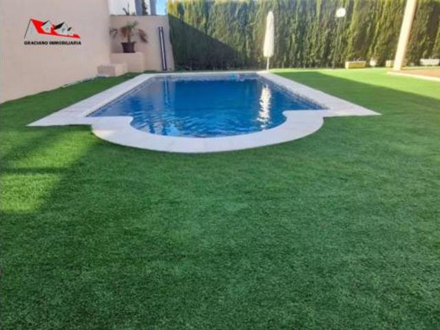 Chalet Venta Albacete Capital, Pedanías y Barrios Rurales