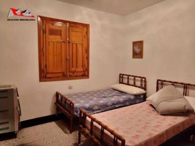 Chalet Venta Albacete Capital, Pedanías y Barrios Rurales