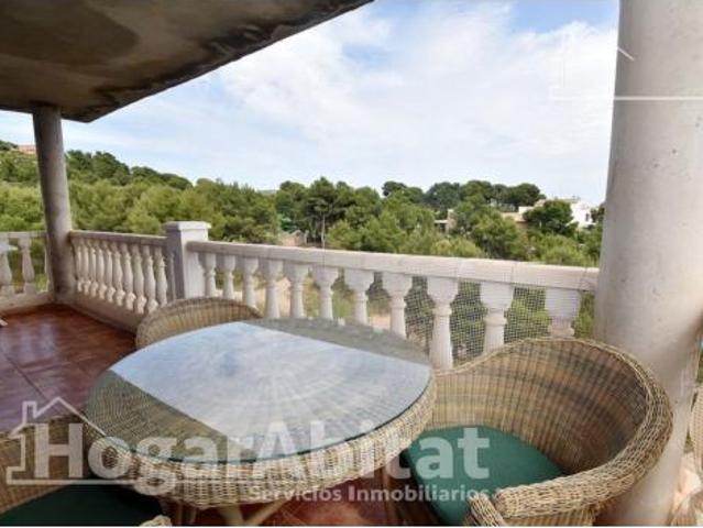Chalet Venta Borriol, Borriol