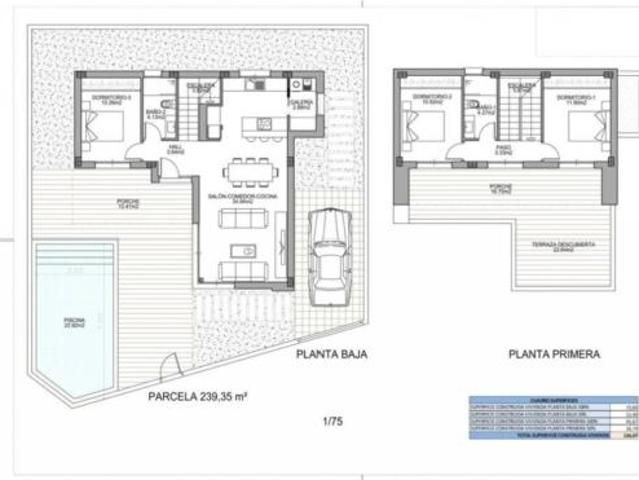 Chalet Venta Benijófar, Benijófar