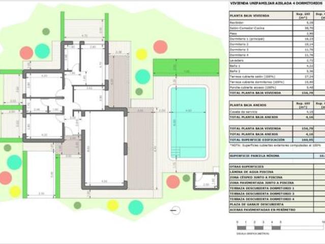 Chalet Venta El Pinós Pinoso, Collado de los Gabrieles