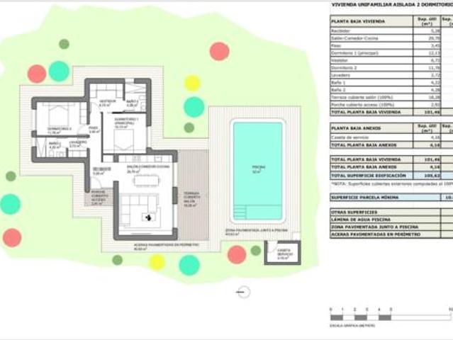 Chalet Venta El Pinós Pinoso, Collado de los Gabrieles