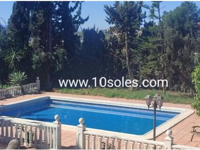 Chalet Venta Orihuela, Núcleo Urbano