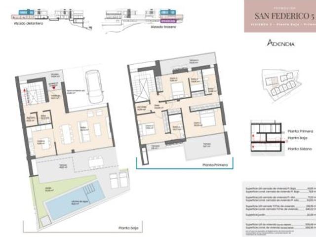 Chalet Venta Málaga Capital, Pedregalejo