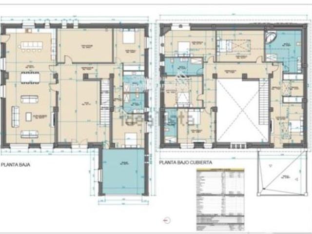 Chalet Venta Santa Marta de Tormes, Santa Marta de Tormes