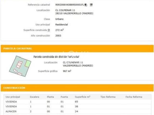Chalet Venta Valdemorillo, Urbanización La Pizarrera