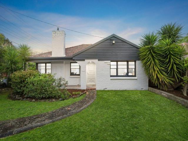 Character, Convenience & Corner Potential