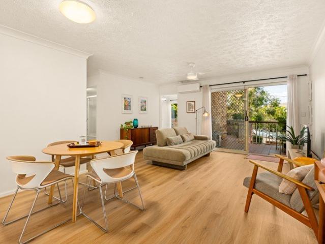 Character, Convenience and a Coveted Taringa Address