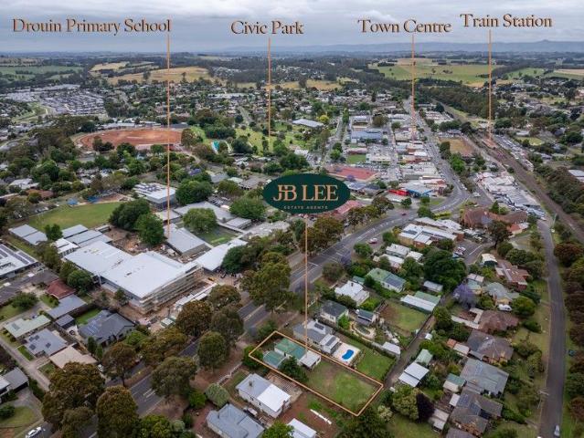 Position and Potential in the Town Centre