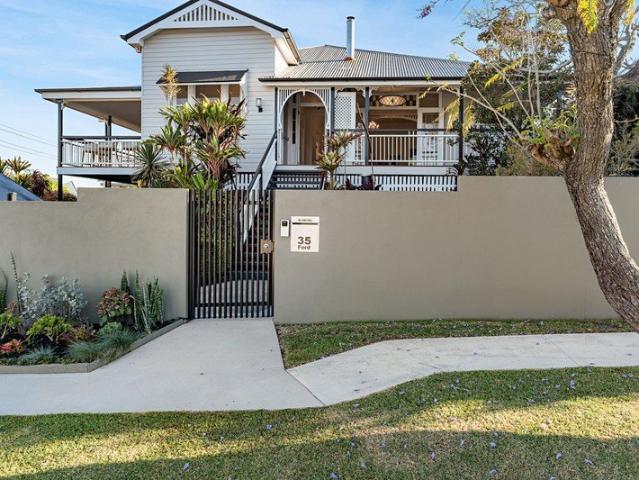 Character. Class. Clayfield